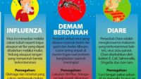Musim Hujan Tiba, RSUD Andi Makkasau Imbau Waspada Penyakit yang Siap Mengintai