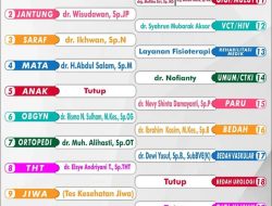 Terus Maksimalkan Sistem Pelayanan, RSUD Andi Makkasau Informasikan Jadwal Dokter Poliklinik Rawat Jalan Terbaru