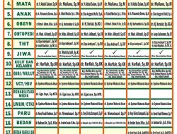 RSUD Andi Makkasau Informasikan Jadwal Pelayanan Poliklinik Rawat Jalan Secara UpToDate di Medsos
