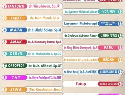 RSUD Andi Makkasau Informasikan Jadwal Pelayanan Poliklinik Rawat Jalan Terbaru