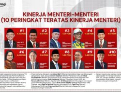 Catatkan Sejarah Pertanian Mengesankan, Mentan Amran Masuk Jajaran Menteri Terbaik Versi IndoStrategi