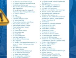 Gangguan Distribusi Air di Sejumlah Wilayah Parepare, PAM Tirta Karajae Imbau Pelanggan Menampung Air